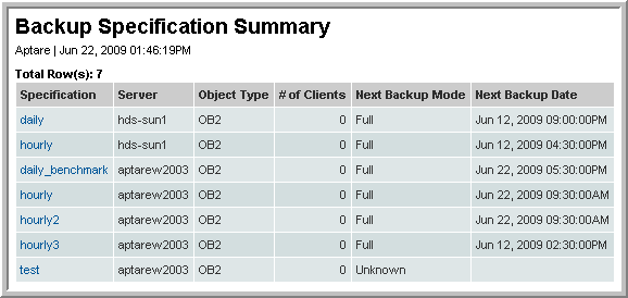 hp-data-protector-backup-specification-summary-version-10-0-00